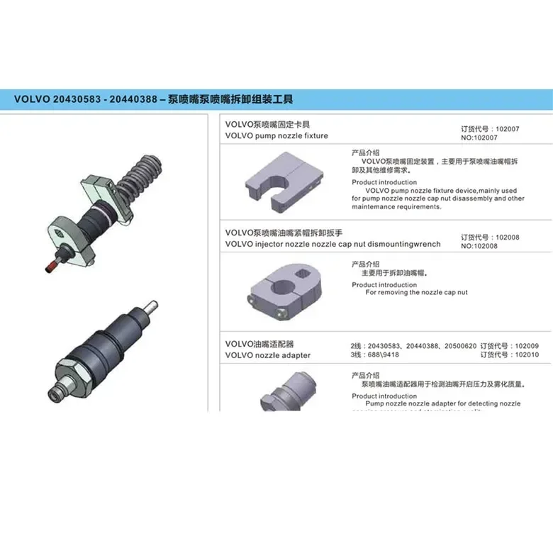 ชุดเครื่องมือซ่อมหัวฉีดคอมมอนเ - Common Tools In Workshop บทวิจารณ์และราคา