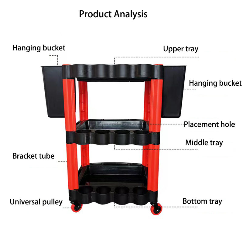 ที่จัดเก็บอุปกรณ์ล้างรถแบบสามช - Workshop Tools Shelf บทวิจารณ์และราคา